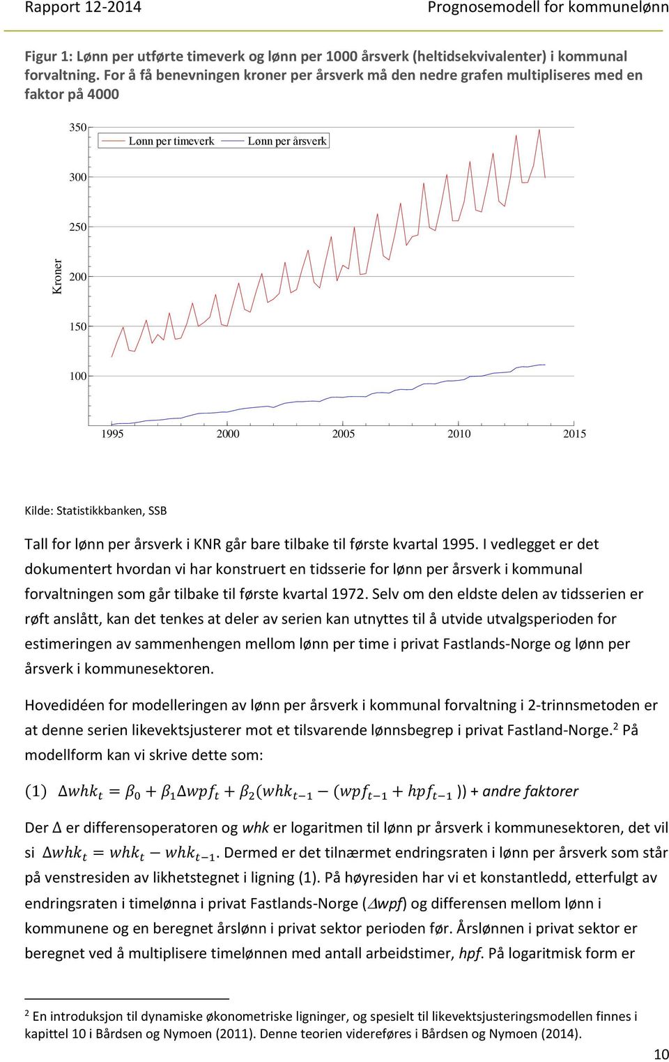 Statistikkbanken, SSB Tall for lønn per årsverk i KNR går bare tilbake til første kvartal 1995.