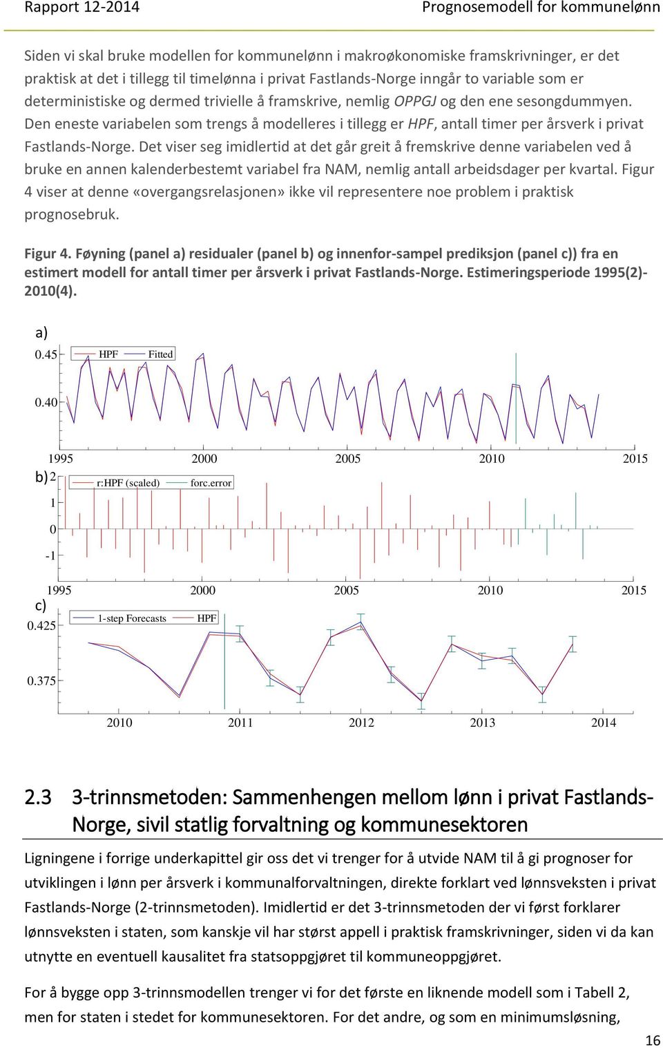 Det viser seg imidlertid at det går greit å fremskrive denne variabelen ved å bruke en annen kalenderbestemt variabel fra NAM, nemlig antall arbeidsdager per kvartal.