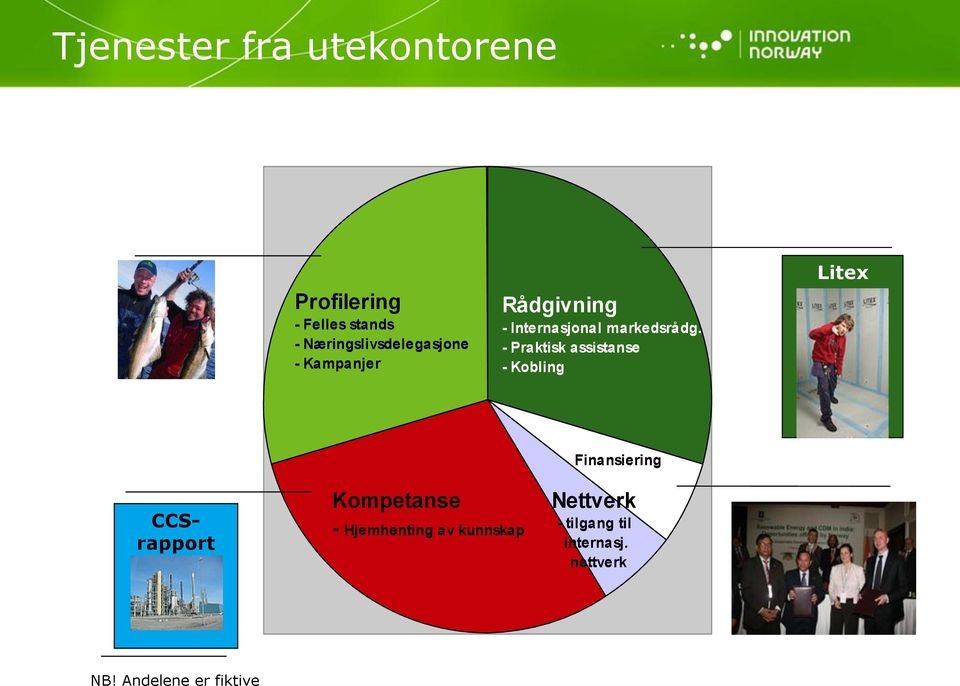 - Praktisk assistanse - Kobling Litex Finansiering CCSrapport Kompetanse -