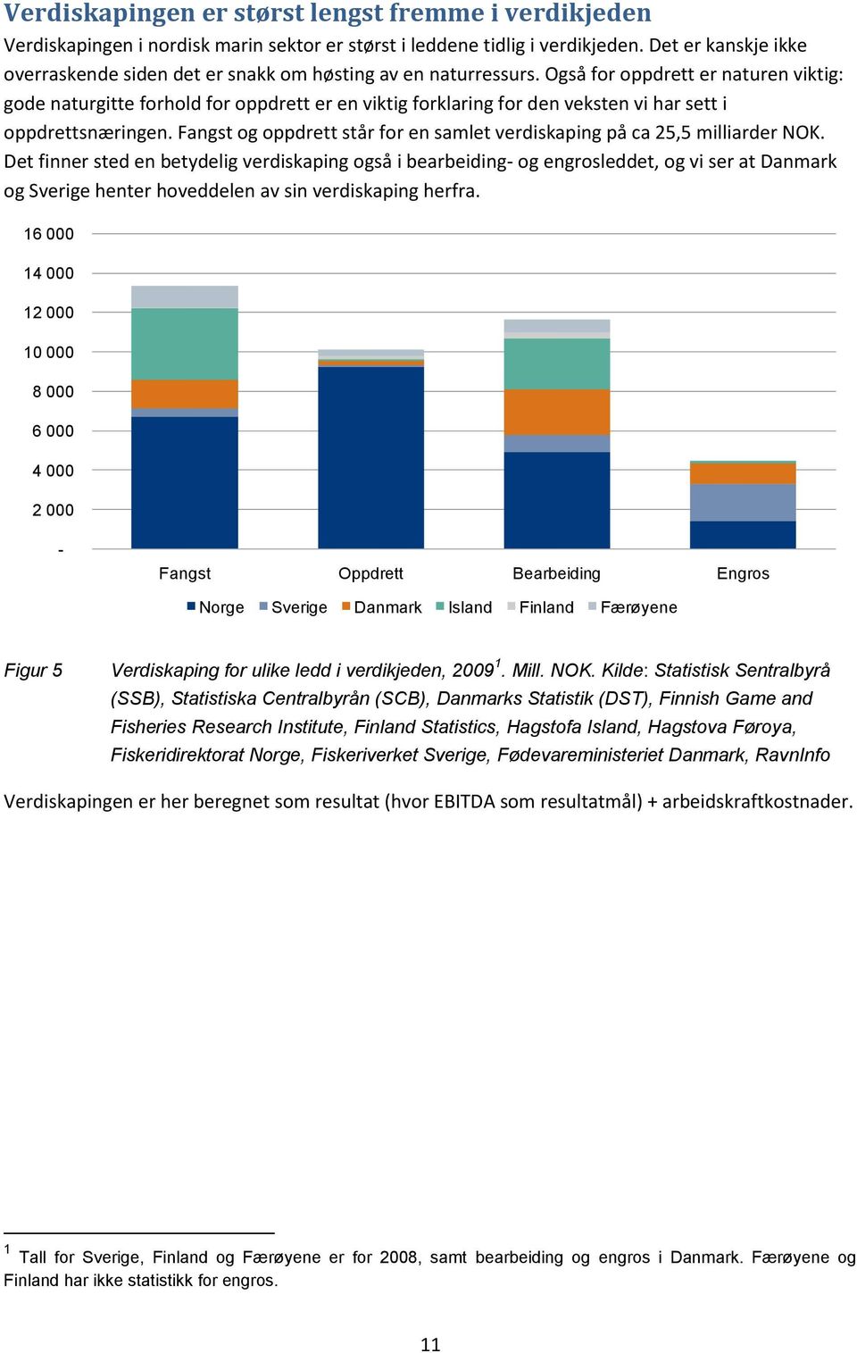 Også for oppdrett er naturen viktig: gode naturgitte forhold for oppdrett er en viktig forklaring for den veksten vi har sett i oppdrettsnæringen.