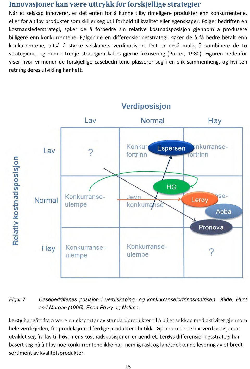 Følger de en differensieringsstrategi, søker de å få bedre betalt enn konkurrentene, altså å styrke selskapets verdiposisjon.