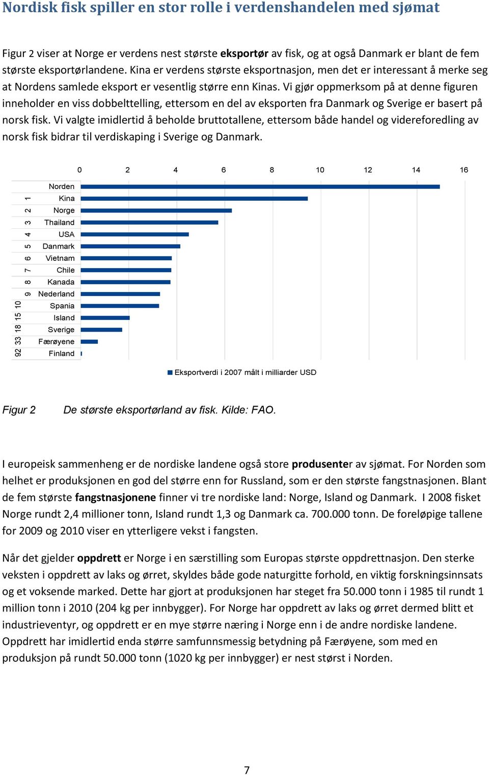 Vi gjør oppmerksom på at denne figuren inneholder en viss dobbelttelling, ettersom en del av eksporten fra Danmark og Sverige er basert på norsk fisk.