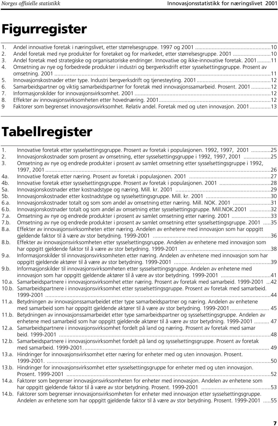 2001...11 4. Omsetning av nye og forbedrede produkter i industri og bergverksdrift etter sysselsettingsgruppe. Prosent av omsetning. 2001...11 5. Innovasjonskostnader etter type.