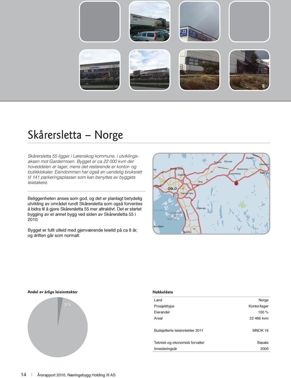 Beliggenheten anses som god, og det er planlagt betydelig utvikling av området rundt Skårersletta som også forventes å bidra til å gjøre Skårersletta 55 mer attraktivt.