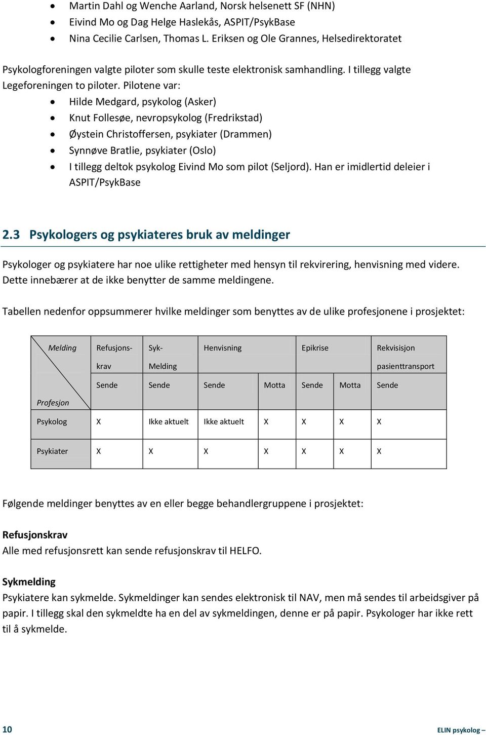 Pilotene var: Hilde Medgard, psykolog (Asker) Knut Follesøe, nevropsykolog (Fredrikstad) Øystein Christoffersen, psykiater (Drammen) Synnøve Bratlie, psykiater (Oslo) I tillegg deltok psykolog Eivind