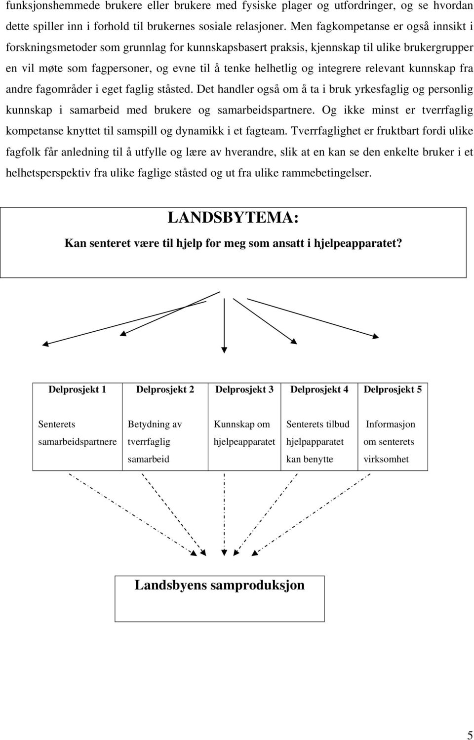 integrere relevant kunnskap fra andre fagområder i eget faglig ståsted. Det handler også om å ta i bruk yrkesfaglig og personlig kunnskap i samarbeid med brukere og samarbeidspartnere.