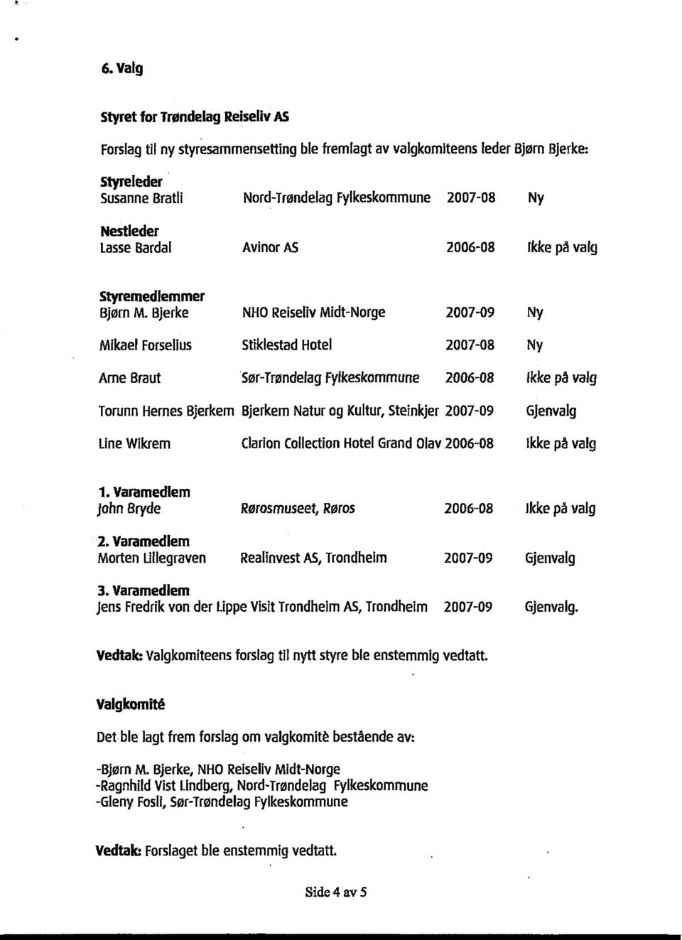 Bjerke NHO Reiseliv Midt-Norge 2007-09 Ny Mikael Forselius Stiklestad Hotel 2007-08 Ny Ame Braut Sør-Trøndelag Fylkeskommune 2006-08 Ikke på valg Torunn Hernes Bjerkero Bjerkero Natur og Kultur,