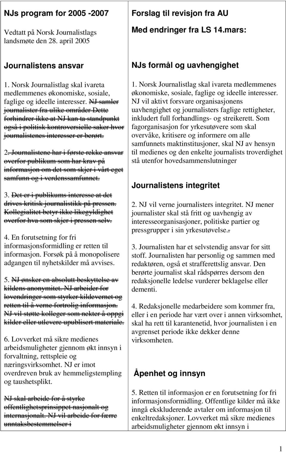 NJ samler journalister fra ulike områder Dette forhindrer ikke at NJ kan ta standpunkt også i politisk kontroversielle saker hvor journalistenes interesser er berørt. 2.