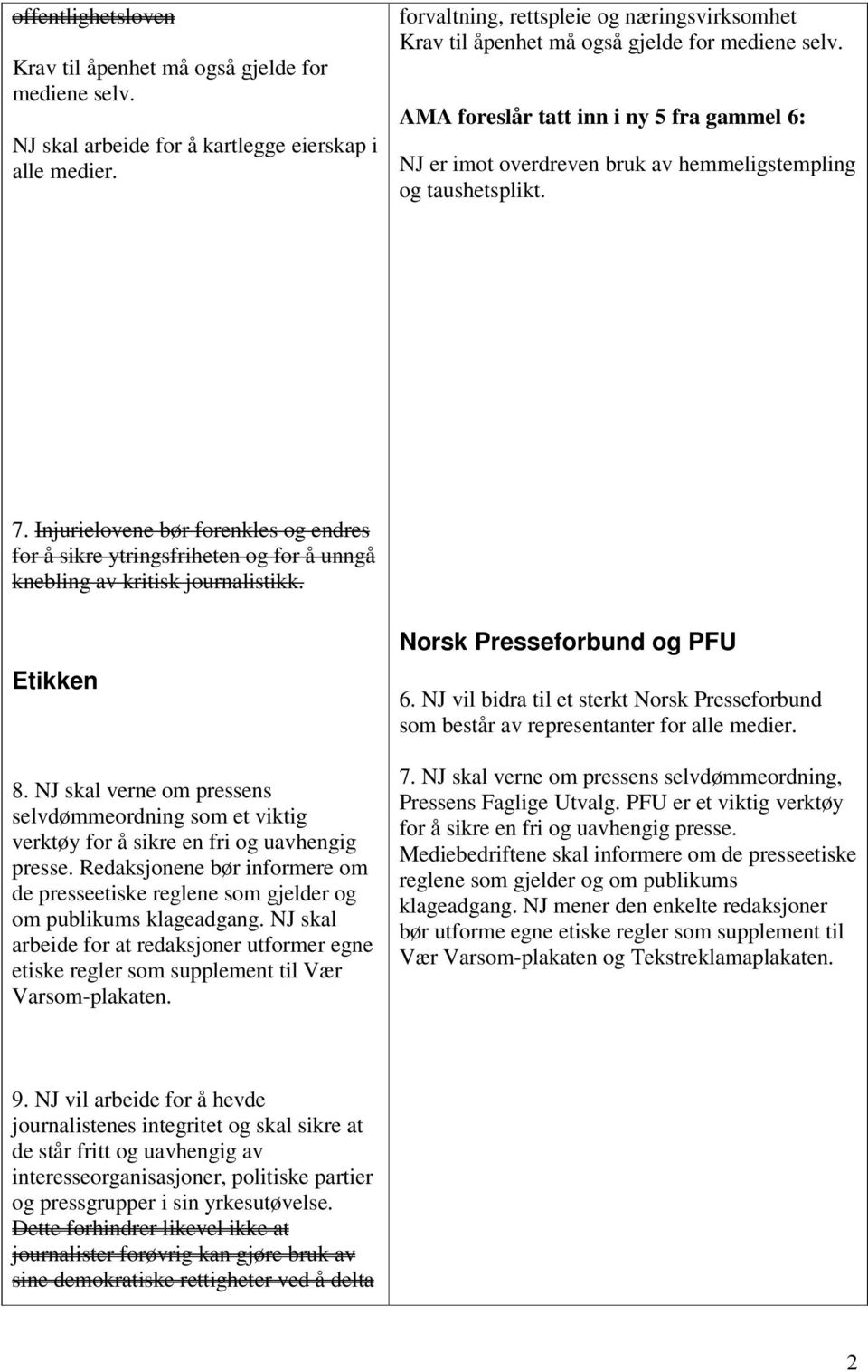 AMA foreslår tatt inn i ny 5 fra gammel 6: NJ er imot overdreven bruk av hemmeligstempling og taushetsplikt. 7.