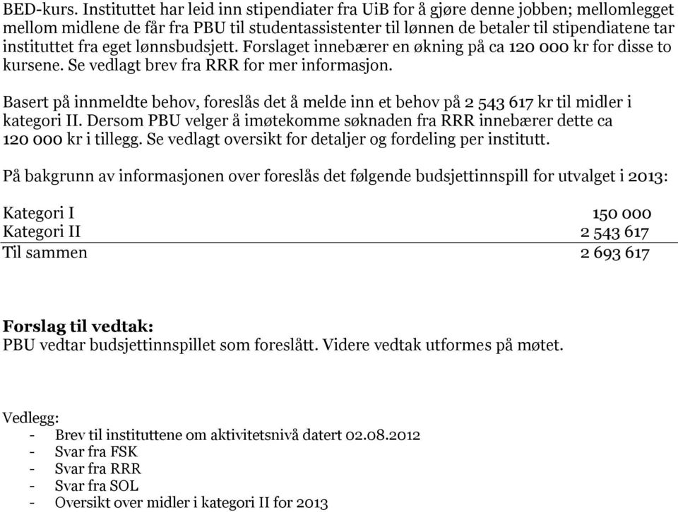 eget lønnsbudsjett. Forslaget innebærer en økning på ca 120 000 kr for disse to kursene. Se vedlagt brev fra RRR for mer informasjon.