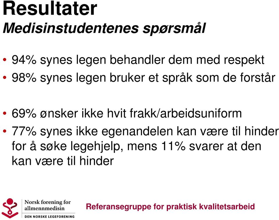 ikke hvit frakk/arbeidsuniform 77% synes ikke egenandelen kan være til