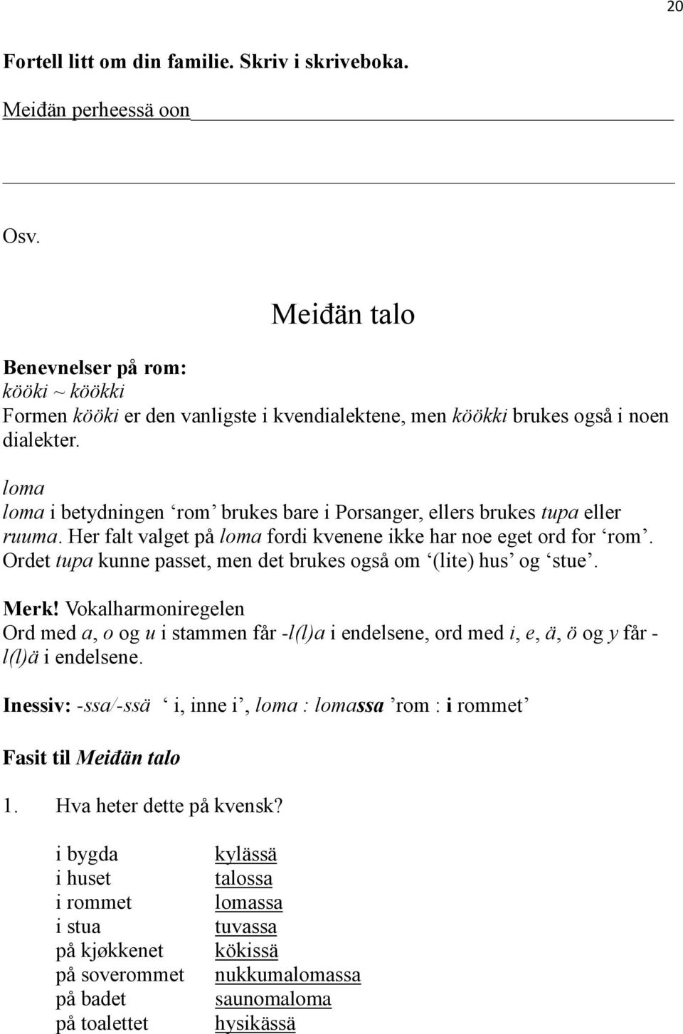 loma loma i betydningen rom brukes bare i Porsanger, ellers brukes tupa eller ruuma. Her falt valget på loma fordi kvenene ikke har noe eget ord for rom.