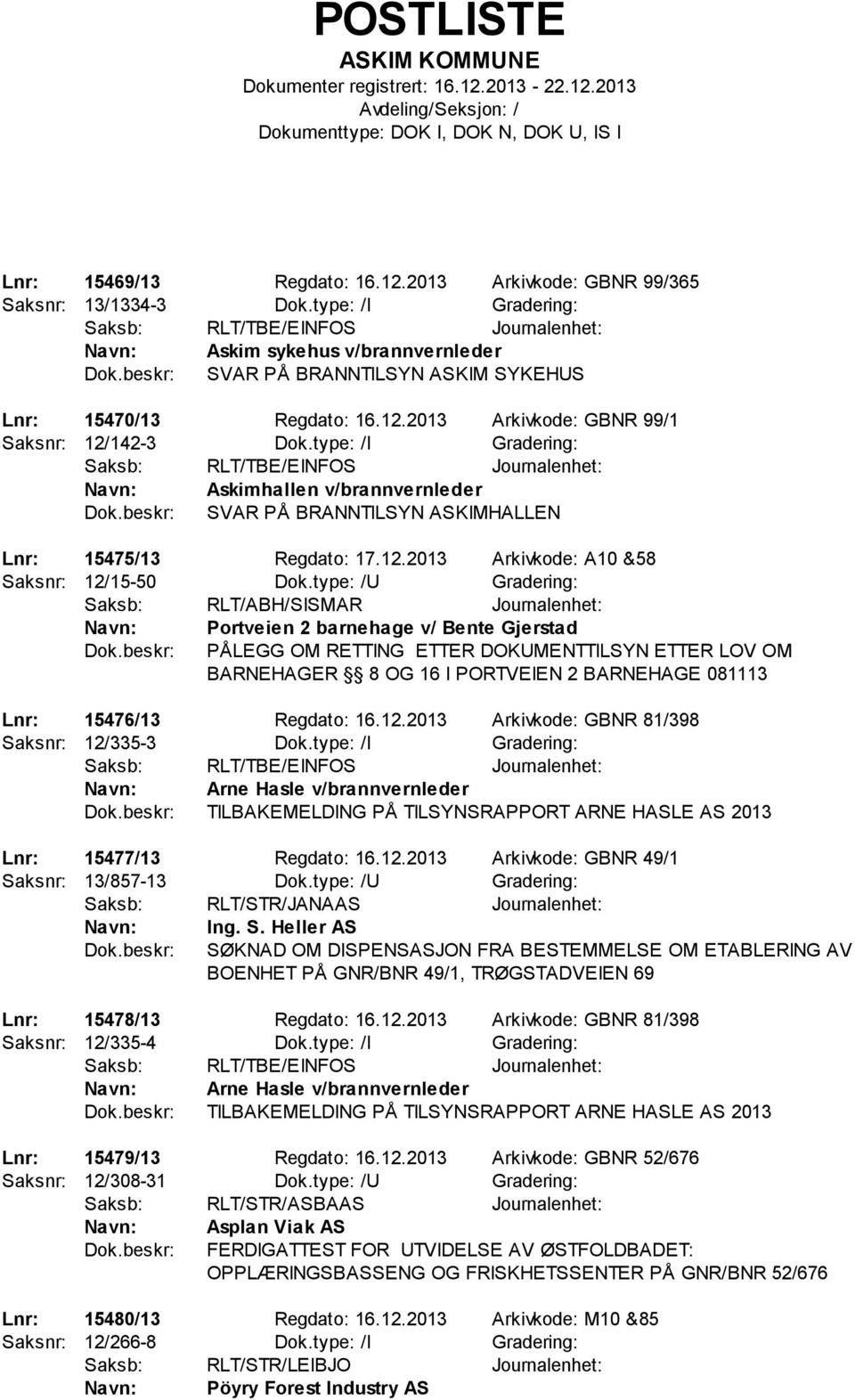 type: /I Gradering: Saksb: RLT/TBE/EINFOS Journalenhet: Askimhallen v/brannvernleder SVAR PÅ BRANNTILSYN ASKIMHALLEN Lnr: 15475/13 Regdato: 17.12.2013 Arkivkode: A10 &58 Saksnr: 12/15-50 Dok.