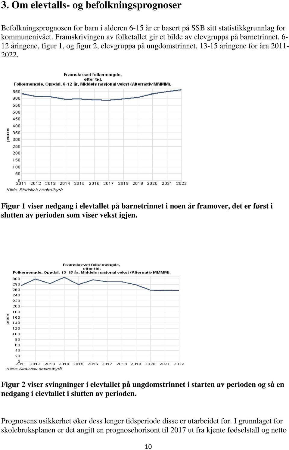 Figur 1 viser nedgang i elevtallet på barnetrinnet i noen år framover, det er først i slutten av perioden som viser vekst igjen.