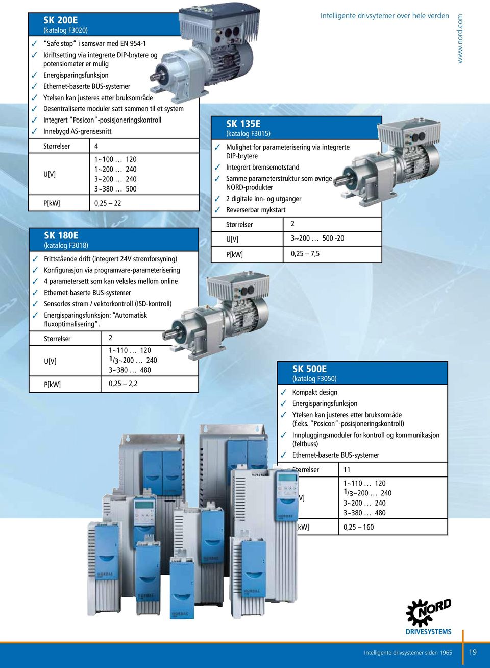 0,25 22 SK 135E (katalog F3015) Mulighet for parameterisering via integrerte DIP-brytere Integrert bremsemotstand Samme parameterstruktur som øvrige NORD-produkter 2 digitale inn- og utganger