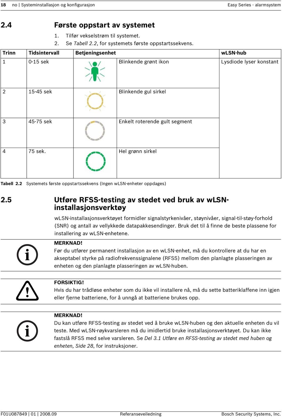 Hel grønn sirkel Tabell 2.2 Systemets første oppstartssekvens (Ingen wlsn-enheter oppdages) 2.