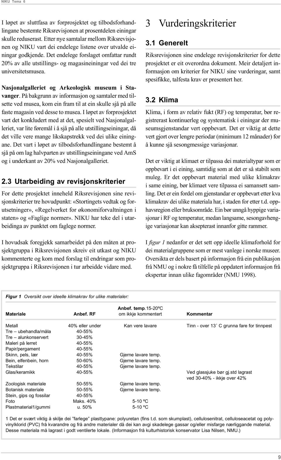 Det endelege forslaget omfattar rundt 20% av alle utstillings- og magasineiningar ved dei tre universitetsmusea. Nasjonalgalleriet og Arkeologisk museum i Stavanger.