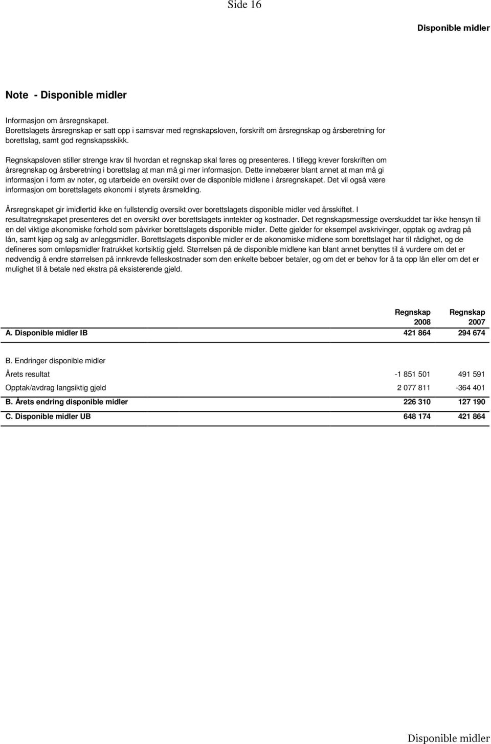 Regnskapsloven stiller strenge krav til hvordan et regnskap skal føres og presenteres. I tillegg krever forskriften om årsregnskap og årsberetning i borettslag at man må gi mer informasjon.