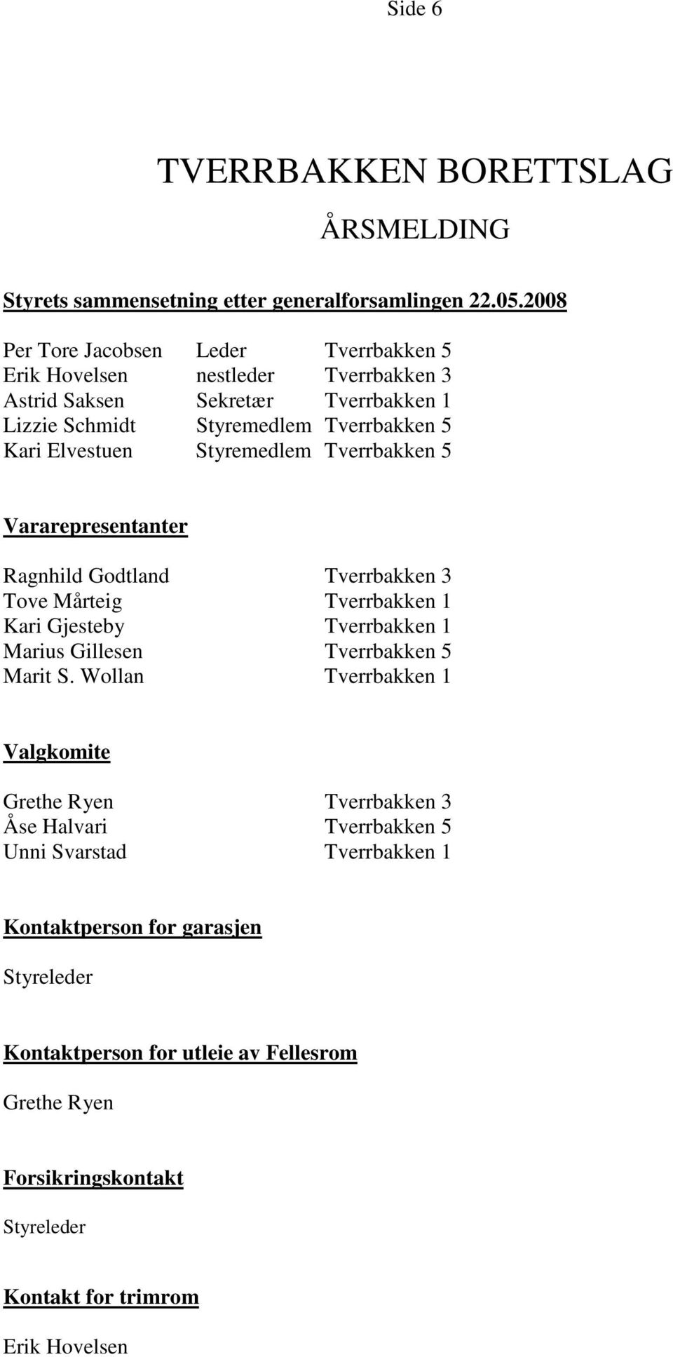 Styremedlem Tverrbakken 5 Vararepresentanter Ragnhild Godtland Tverrbakken 3 Tove Mårteig Tverrbakken 1 Kari Gjesteby Tverrbakken 1 Marius Gillesen Tverrbakken 5 Marit S.