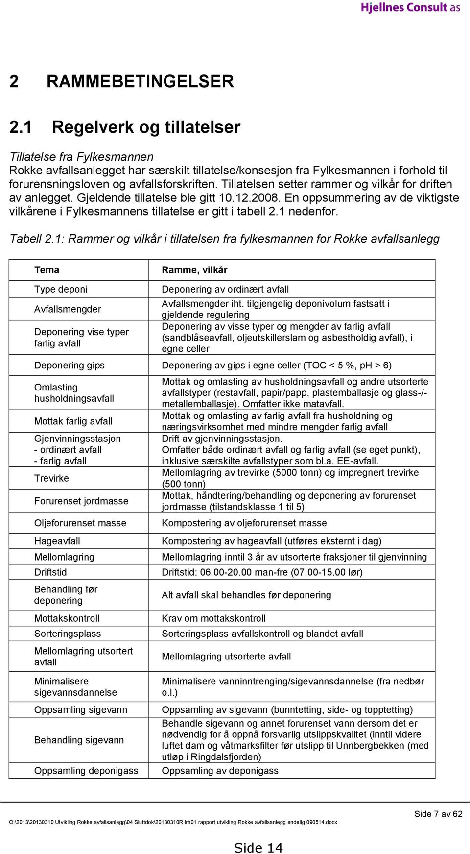 Tillatelsen setter rammer og vilkår for driften av anlegget. Gjeldende tillatelse ble gitt 10.12.2008. En oppsummering av de viktigste vilkårene i Fylkesmannens tillatelse er gitt i tabell 2.