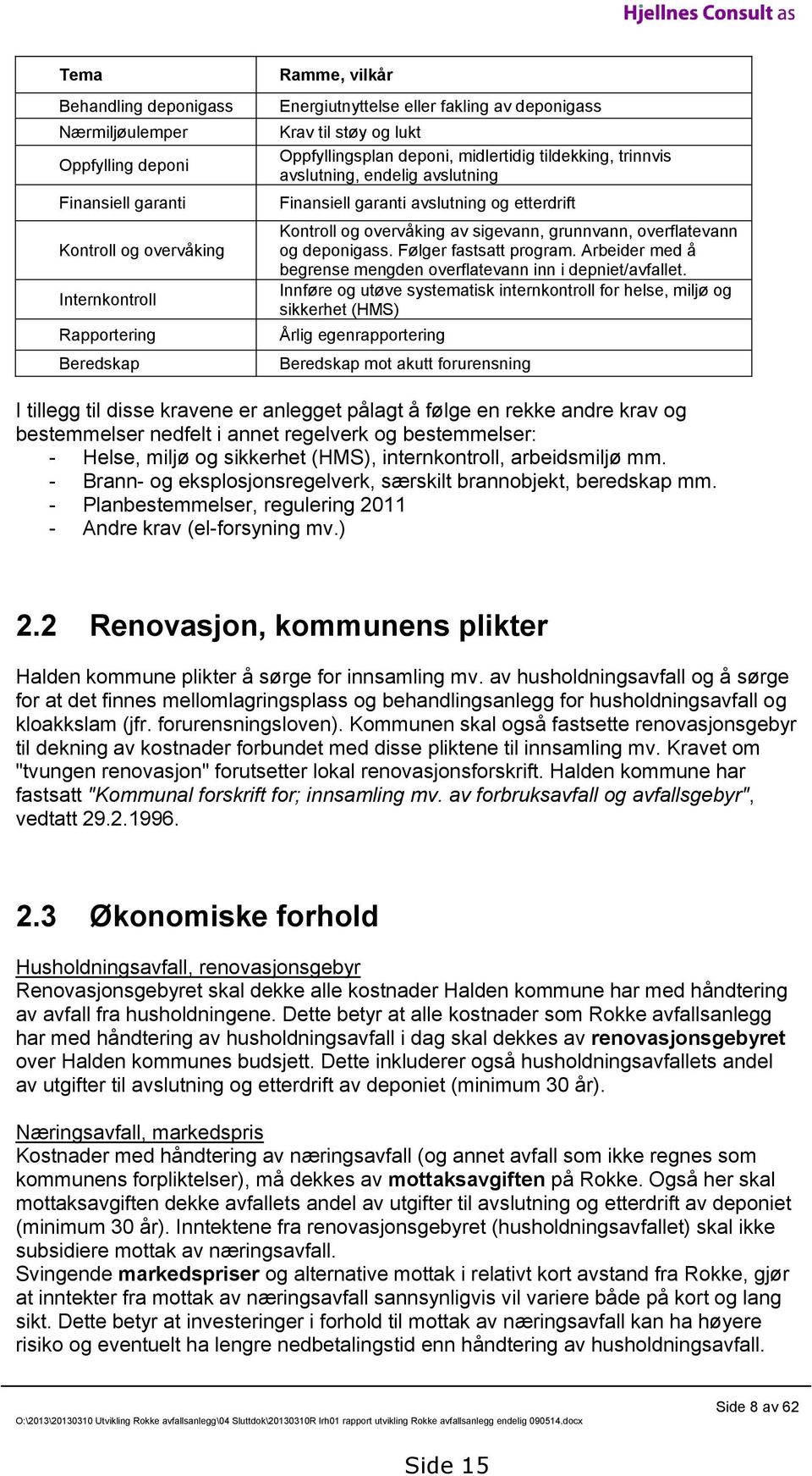 grunnvann, overflatevann og deponigass. Følger fastsatt program. Arbeider med å begrense mengden overflatevann inn i depniet/avfallet.