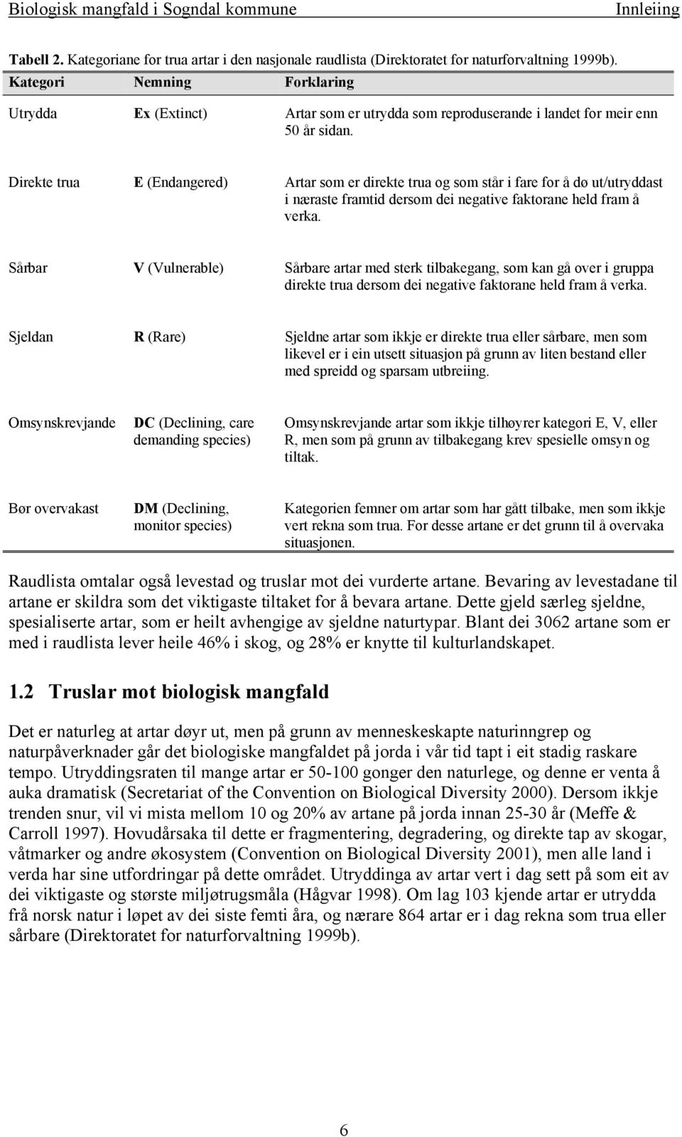 Direkte trua E (Endangered) Artar som er direkte trua og som står i fare for å dø ut/utryddast i næraste framtid dersom dei negative faktorane held fram å verka.