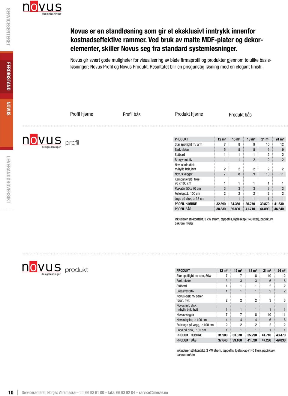 Novus gir svært gode muligheter for visualisering av både firmaprofil og produkter gjennom to ulike basisløsninger; Novus Profil og Novus Produkt.