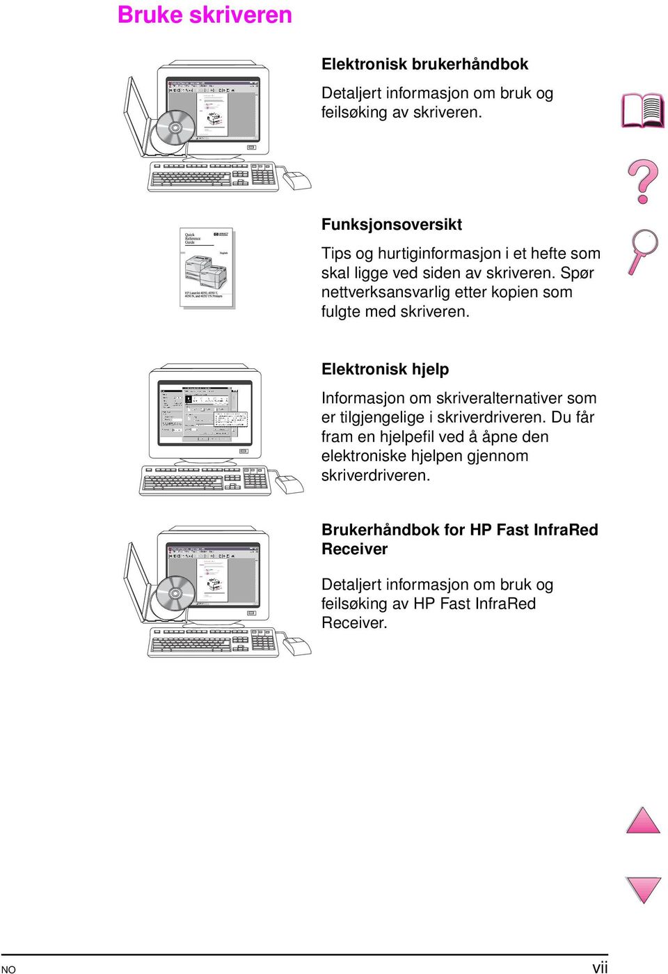 Spør nettverksansvarlig etter kopien som fulgte med skriveren.