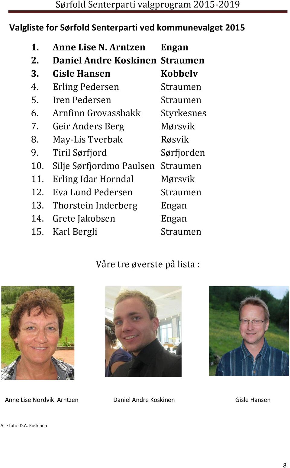 Tiril Sørfjord Sørfjorden 10. Silje Sørfjordmo Paulsen Straumen 11. Erling Idar Horndal Mørsvik 12. Eva Lund Pedersen Straumen 13.