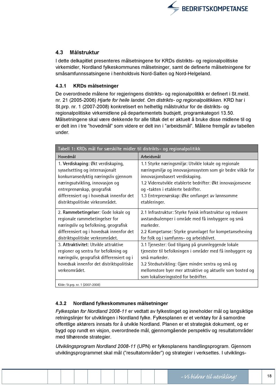 21 (2005-2006) Hjarte for heile landet. Om distrikts- og regionalpolitikken. KRD har i St.prp. nr.