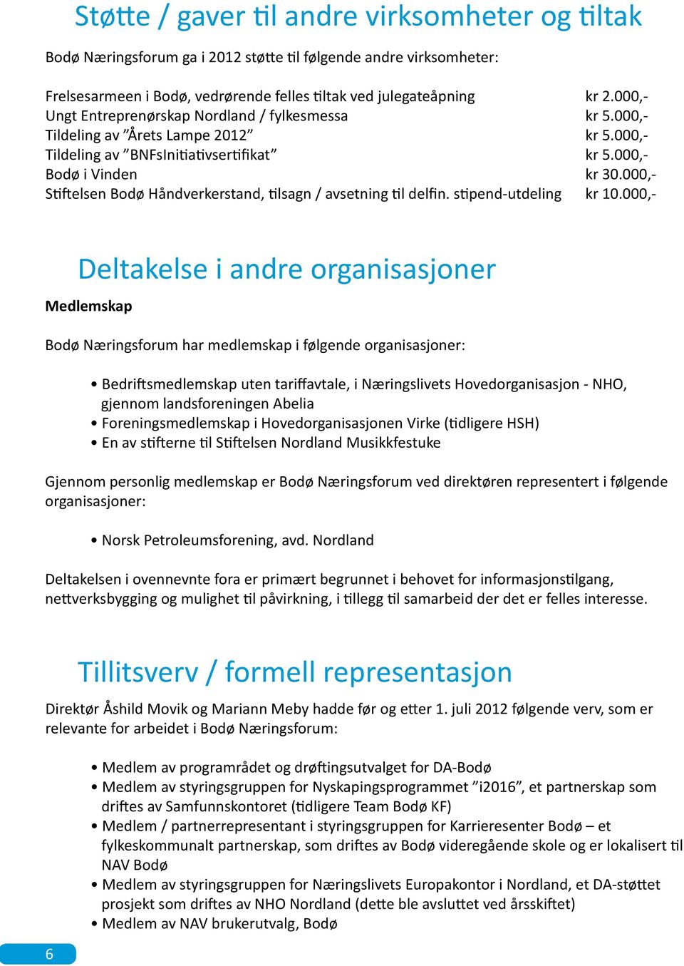 000,- Stiftelsen Bodø Håndverkerstand, tilsagn / avsetning til delfin. stipend-utdeling kr 10.