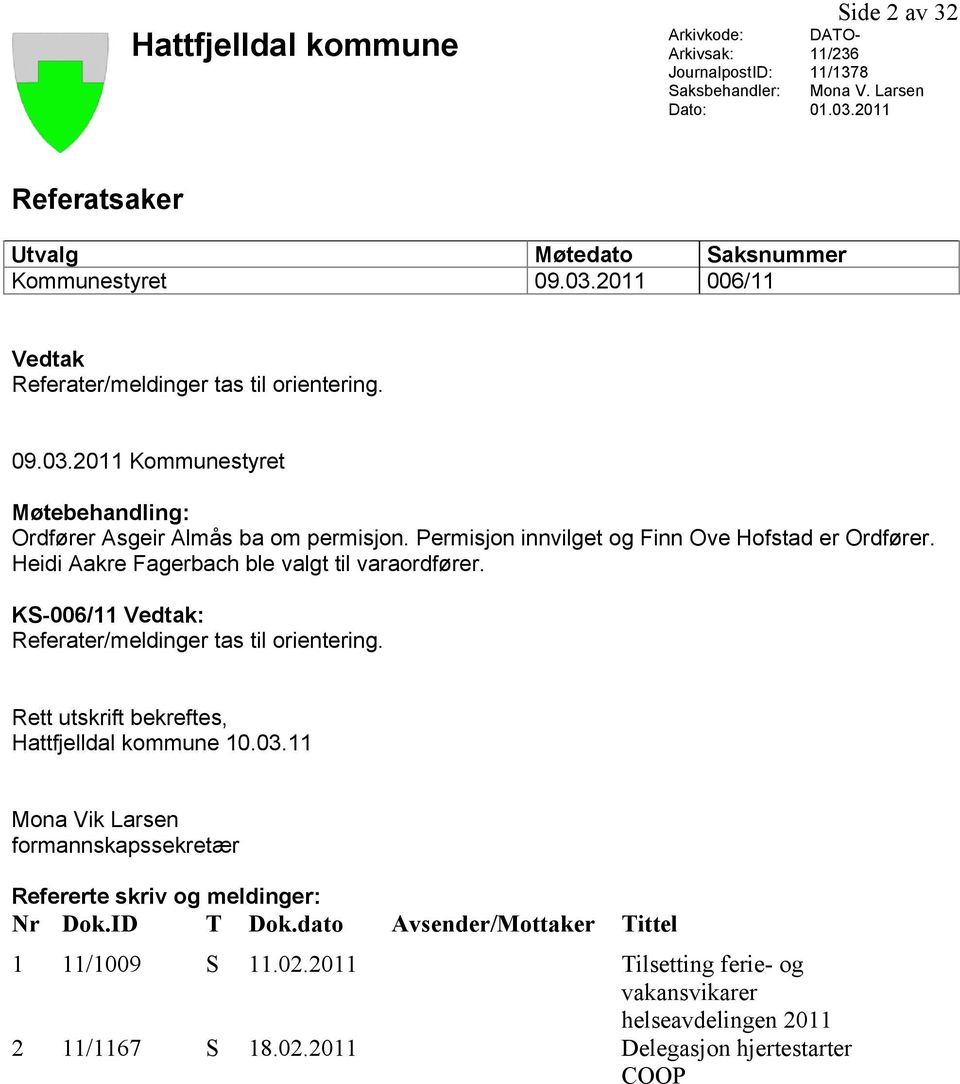 KS-006/11 Vedtak: Referater/meldinger tas til orientering. Rett utskrift bekreftes, Hattfjelldal kommune 10.03.11 Mona Vik Larsen formannskapssekretær Refererte skriv og meldinger: Nr Dok.ID T Dok.