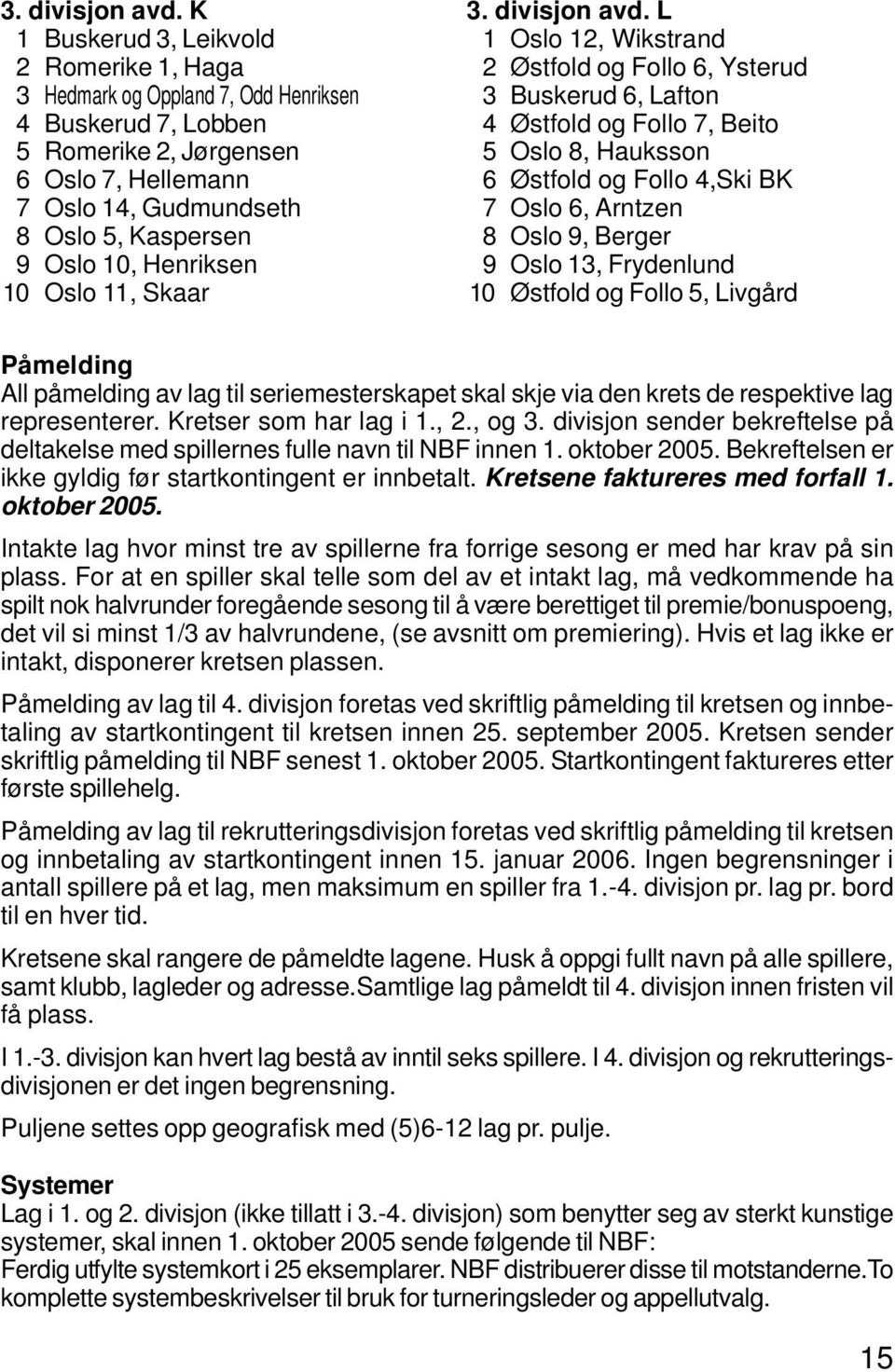 10, Henriksen 10 Oslo 11, Skaar  L 1 Oslo 12, Wikstrand 2 Østfold og Follo 6, Ysterud 3 Buskerud 6, Lafton 4 Østfold og Follo 7, Beito 5 Oslo 8, Hauksson 6 Østfold og Follo 4,Ski BK 7 Oslo 6, Arntzen