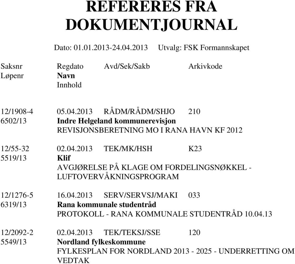 2013 RÅDM/RÅDM/SHJO 210 6502/13 Indre Helgeland kommunerevisjon REVISJONSBERETNING MO I RANA HAVN KF 2012 12/55-32 02.04.