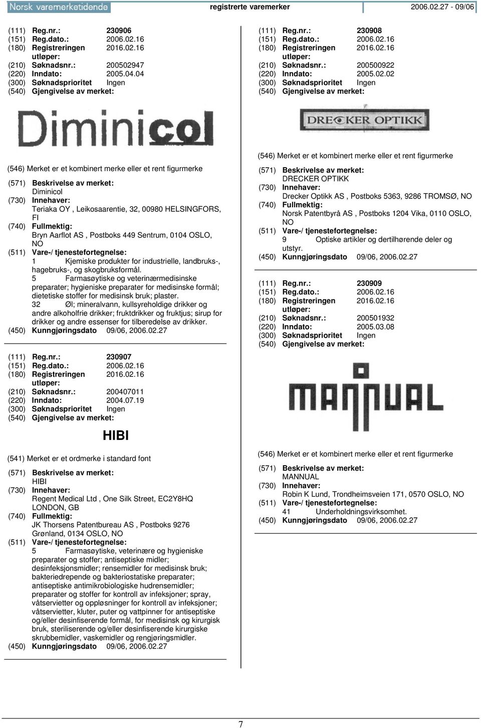 16 (180) Registreringen 2016.02.