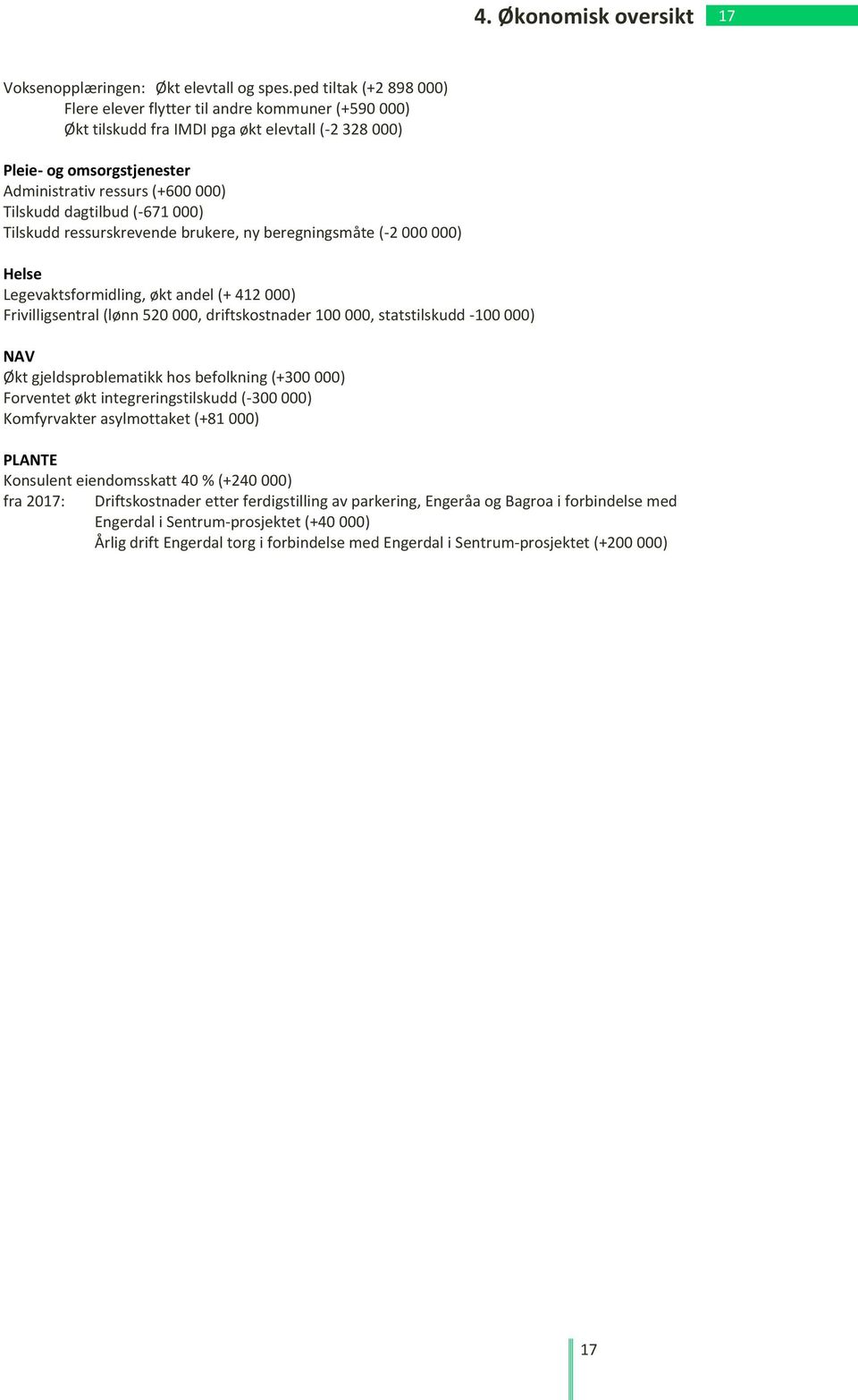 dagtilbud (-671 000) Tilskudd ressurskrevende brukere, ny beregningsmåte (-2 000 000) Helse Legevaktsformidling, økt andel (+ 412 000) Frivilligsentral (lønn 520 000, driftskostnader 100 000,