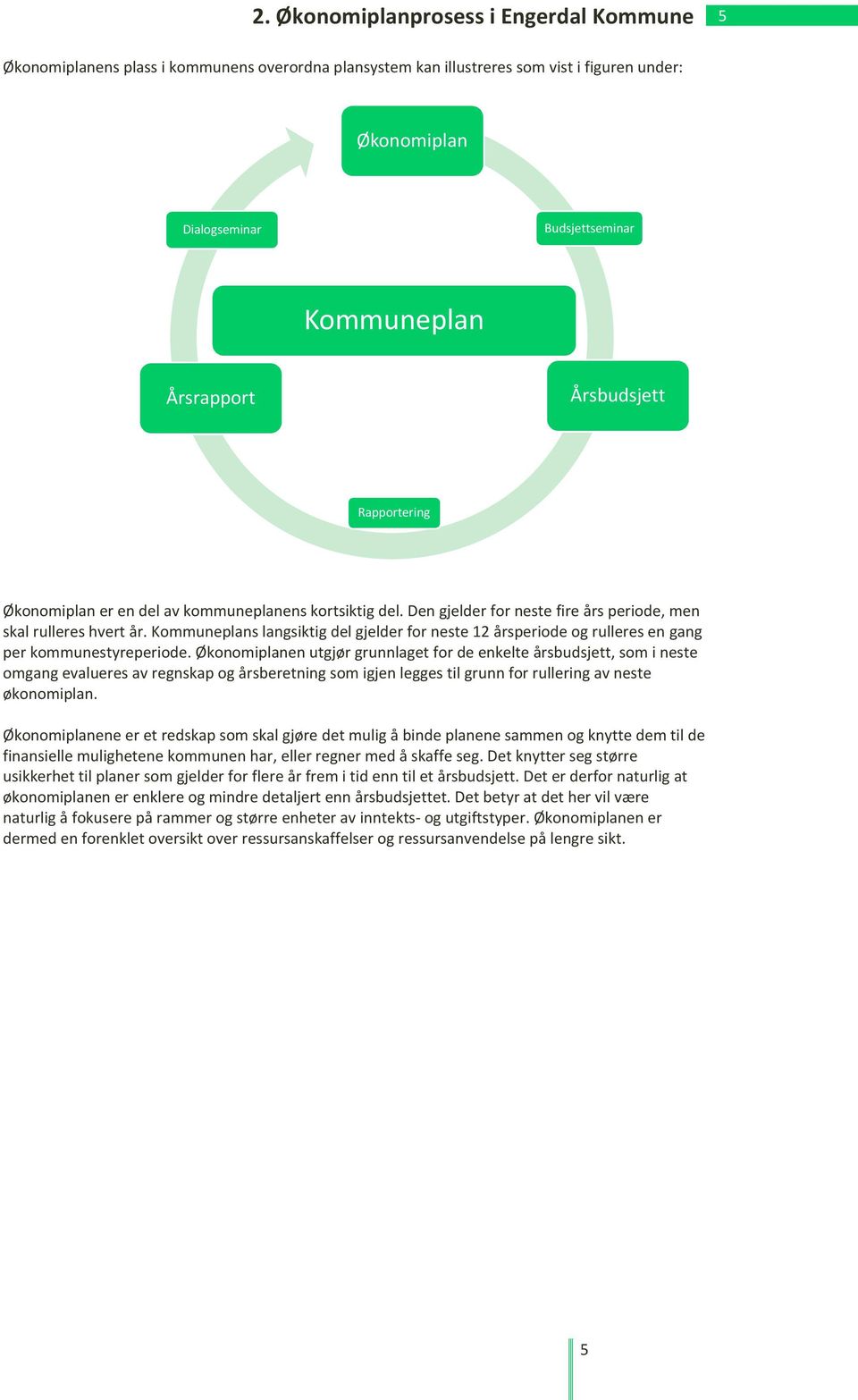 Kommuneplans langsiktig del gjelder for neste 12 årsperiode og rulleres en gang per kommunestyreperiode.