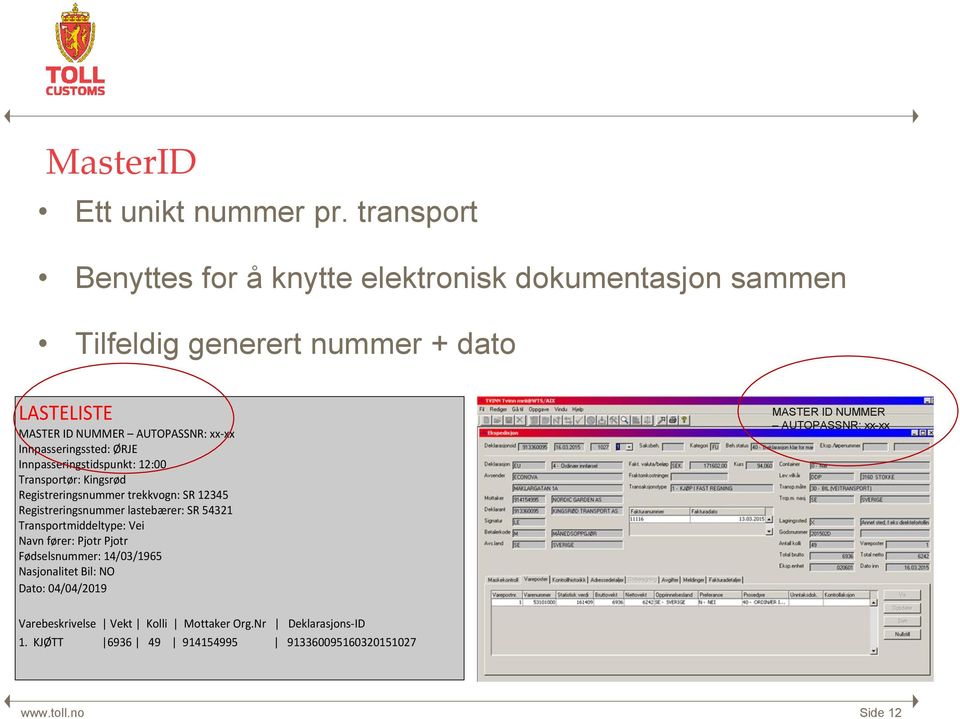 Innpasseringssted: ØRJE Innpasseringstidspunkt: 12:00 Transportør: Kingsrød Registreringsnummer trekkvogn: SR 12345 Registreringsnummer lastebærer: SR