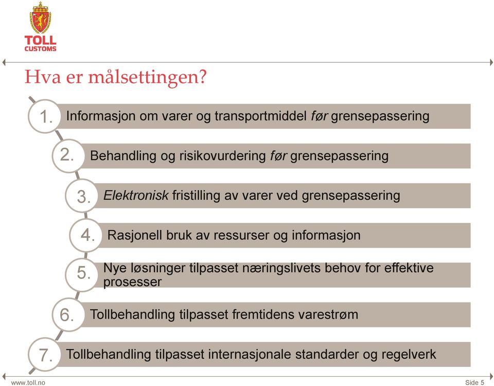 Elektronisk fristilling av varer ved grensepassering Rasjonell bruk av ressurser og informasjon Nye løsninger