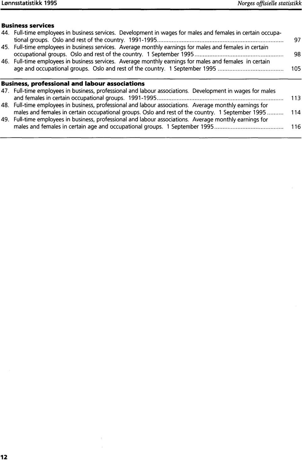 1 September 1995 98 46. Full-time employees in business services. Average monthly earnings for males and females in certain age and occupational groups. Oslo and rest of the country.