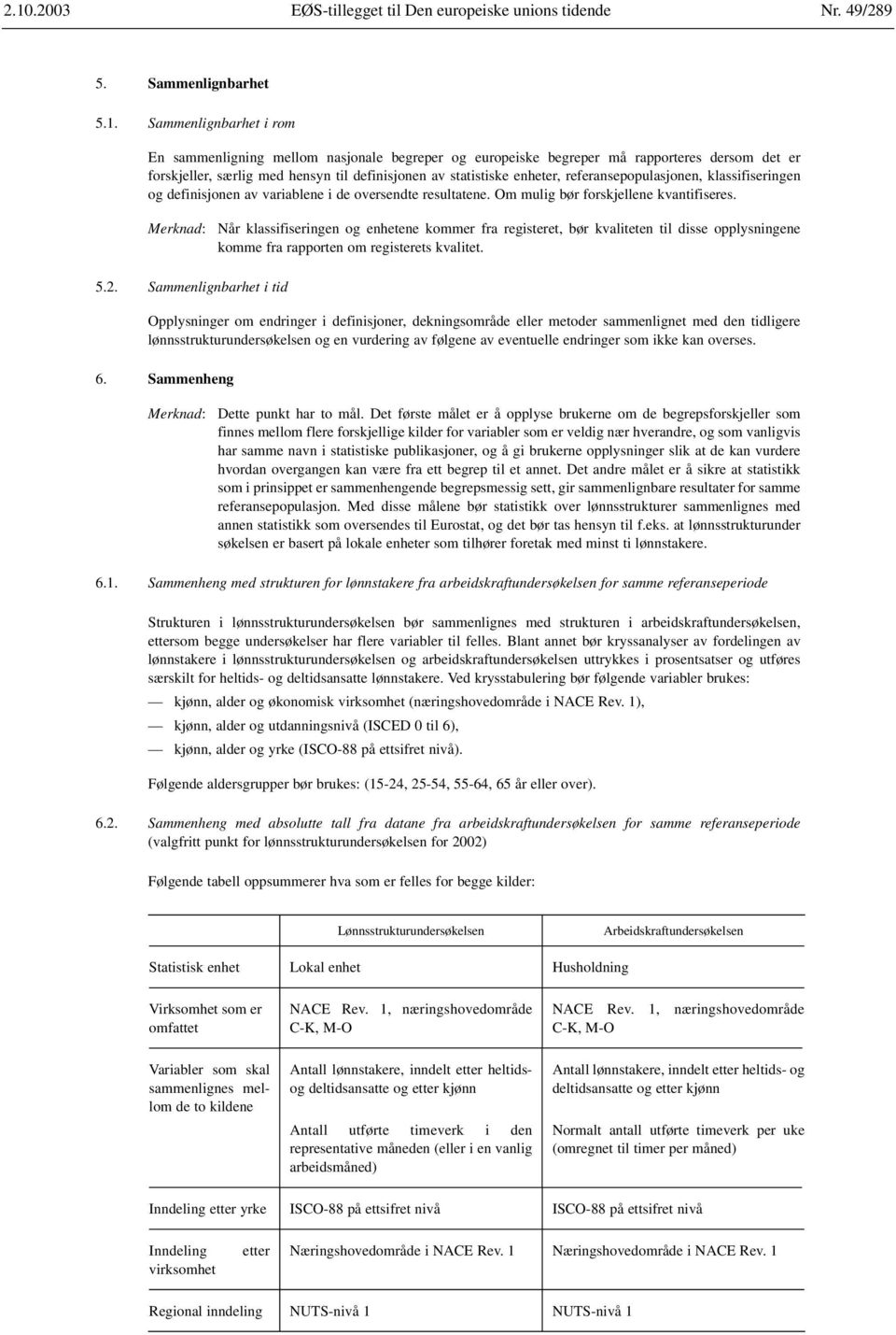 referansepopulasjonen, klassifiseringen og definisjonen av variablene i de oversendte resultatene. Om mulig bør forskjellene kvantifiseres.