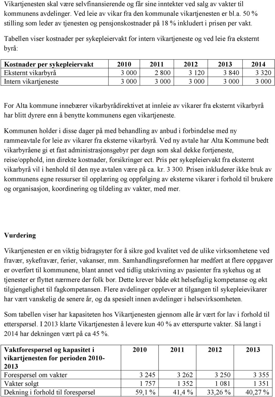 320 Intern vikartjeneste 3 000 3 000 3 000 3 000 3 000 For Alta kommune innebærer vikarbyrådirektivet at innleie av vikarer fra eksternt vikarbyrå har blitt dyrere enn å benytte kommunens egen