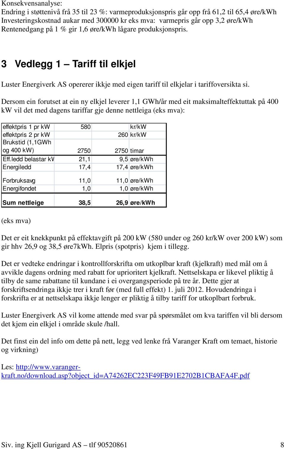 Dersom ein forutset at ein ny elkjel leverer 1,1 GWh/år med eit maksimalteffektuttak på 400 kw vil det med dagens tariffar gje denne nettleiga (eks mva): effektpris 1 pr kw 580 kr/kw effektpris 2 pr