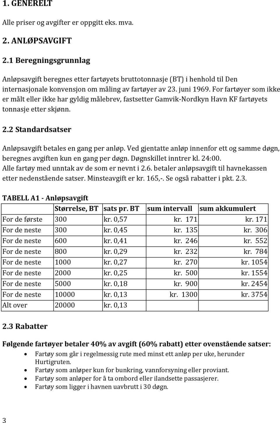 For fartøyer som ikke er målt eller ikke har gyldig målebrev, fastsetter Gamvik-Nordkyn Havn KF fartøyets tonnasje etter skjønn. 2.2 Standardsatser Anløpsavgift betales en gang per anløp.