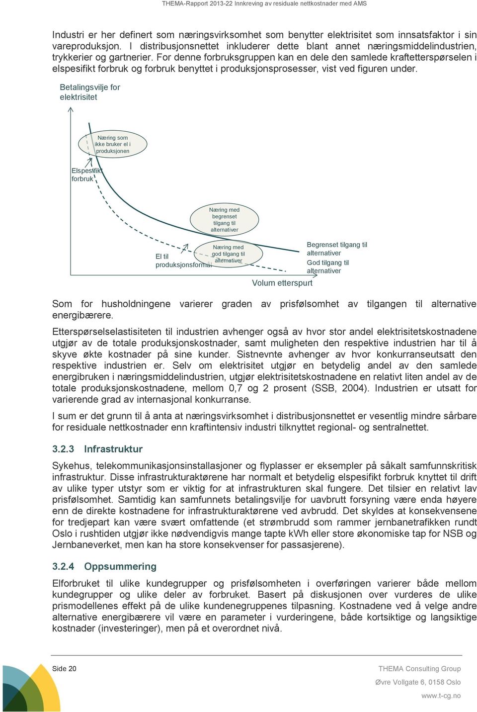 For denne forbruksgruppen kan en dele den samlede kraftetterspørselen i elspesifikt forbruk og forbruk benyttet i produksjonsprosesser, vist ved figuren under.