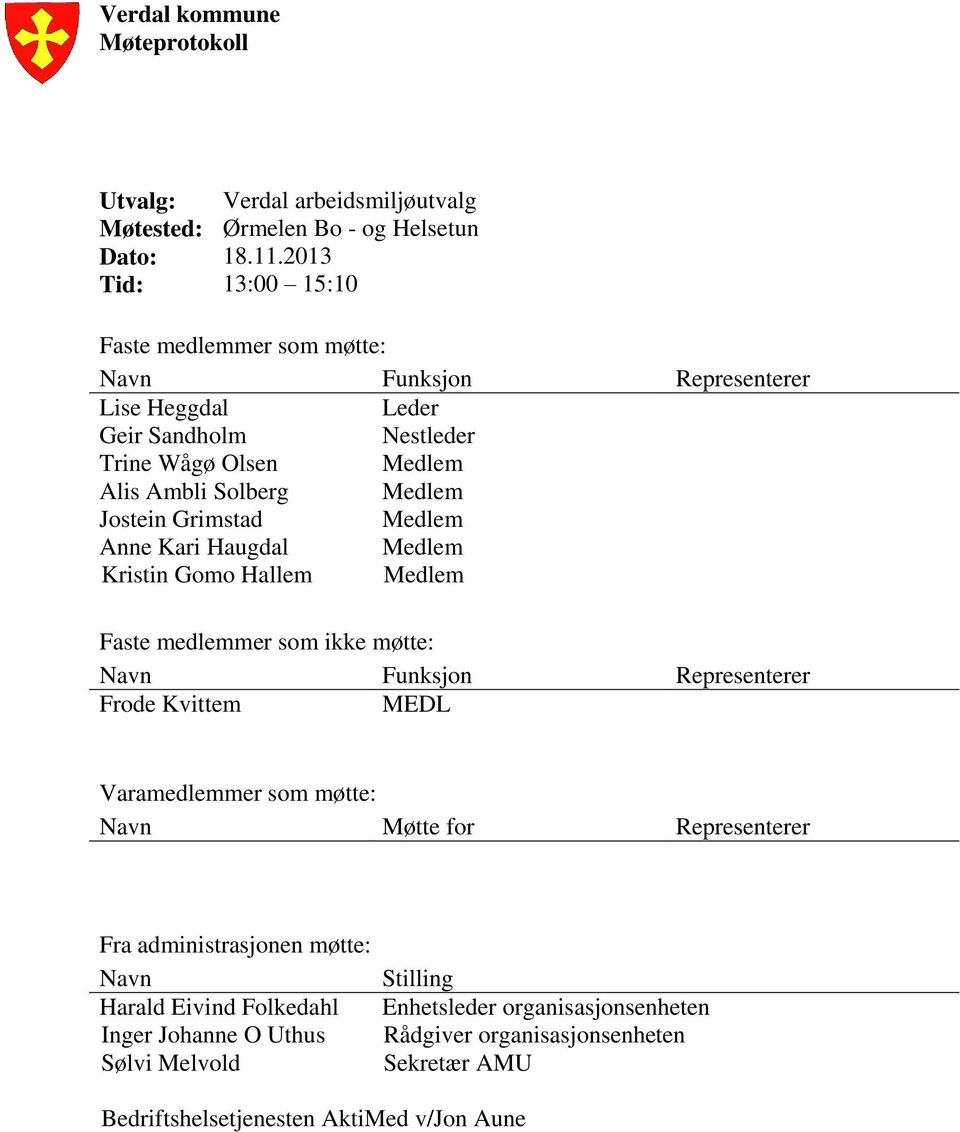 Jostein Grimstad Medlem Anne Kari Haugdal Medlem Kristin Gomo Hallem Medlem Faste medlemmer som ikke møtte: Navn Funksjon Representerer Frode Kvittem MEDL Varamedlemmer som