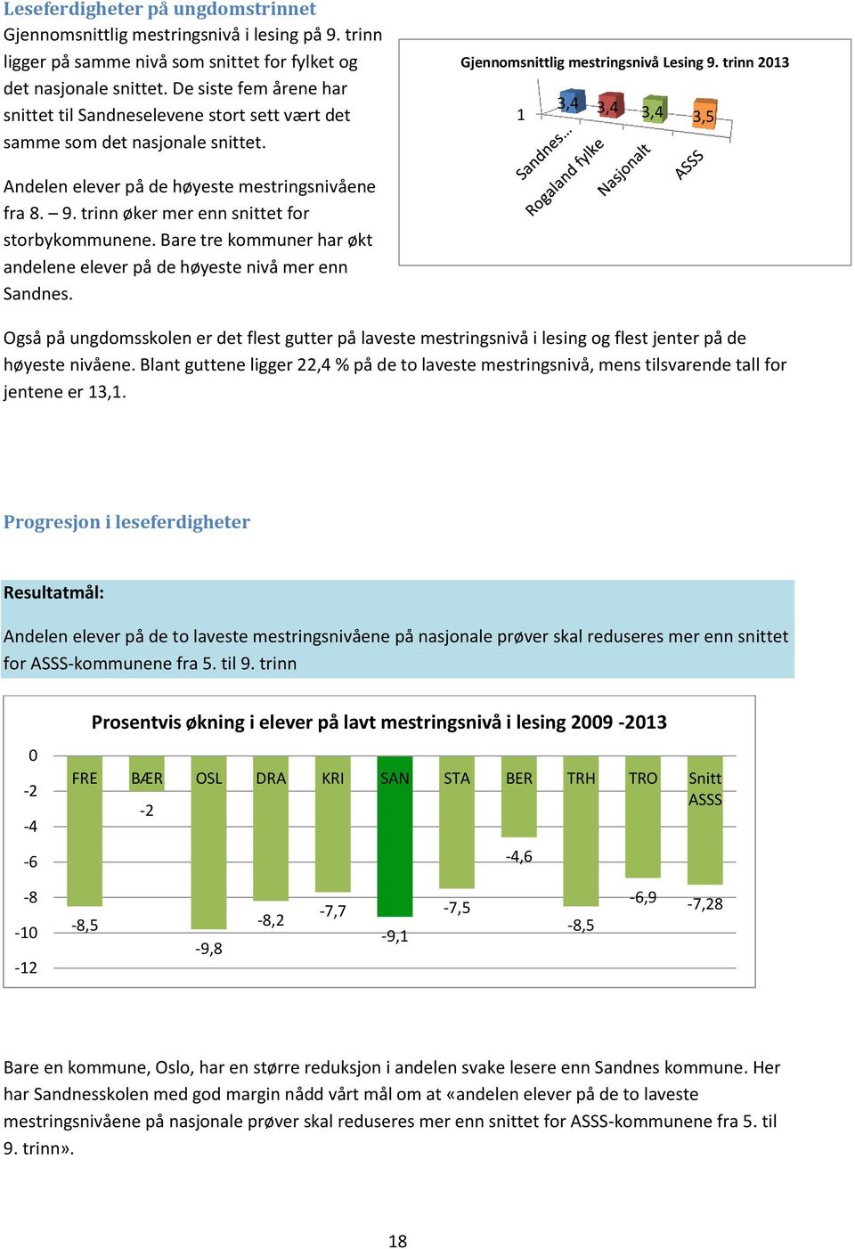 trinn 2013 1 3,4 3,4 3,4 3,5 Andelen elever på de høyeste mestringsnivåene fra 8. 9. trinn øker mer enn snittet for storbykommunene.