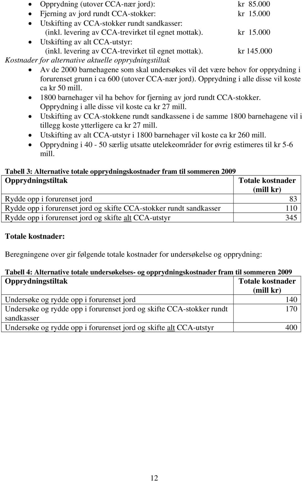 000 Kostnader for alternative aktuelle opprydningstiltak Av de 2000 barnehagene som skal undersøkes vil det være behov for opprydning i forurenset grunn i ca 600 (utover CCA-nær jord).