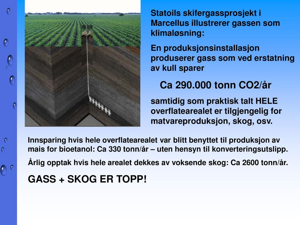 000 tonn CO2/år samtidig som praktisk talt HELE overflatearealet er tilgjengelig for matvareproduksjon, skog, osv.