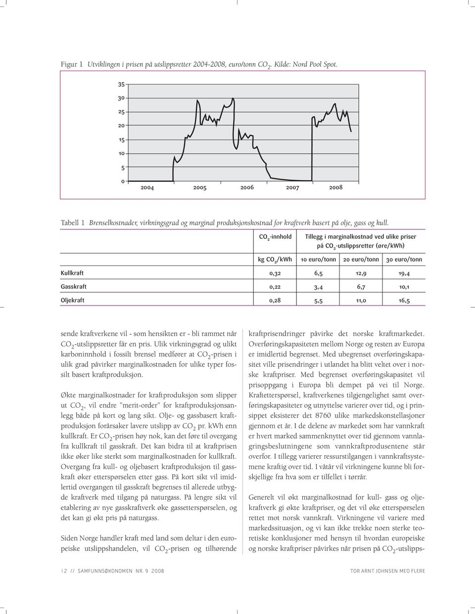 CO 2 -innhold Tillegg i marginalkostnad ved ulike priser på CO 2 -utslippsretter (øre/kwh) kg CO 2 /kwh 1 euro/tonn 2 euro/tonn 3 euro/tonn Kullkraft,32 6,5 12,9 19,4 Gasskraft,22 3,4 6,7 1,1